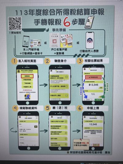 手機報稅6步驟.jpg