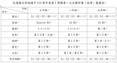 114-1第一次段考範圍表.PNG