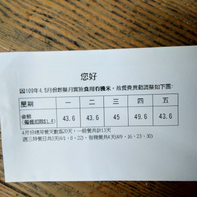 109.04每日餐費表.jpg