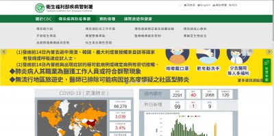 https://www.cdc.gov.tw/