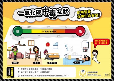 一氧化碳中毒3.jpg