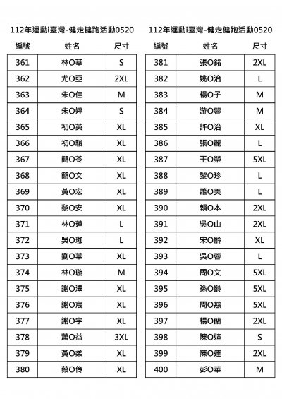 健跑名單_頁面_10.jpg