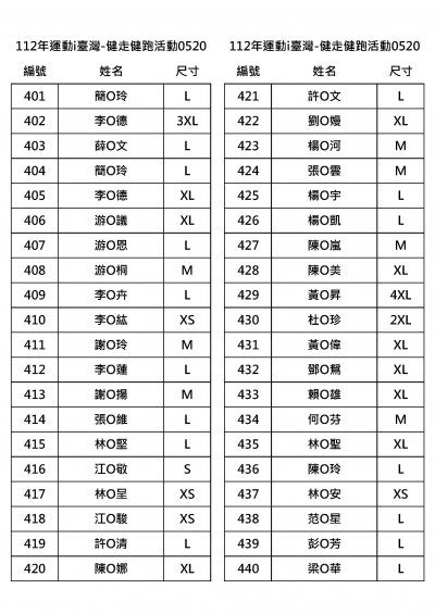 健跑名單_頁面_11.jpg
