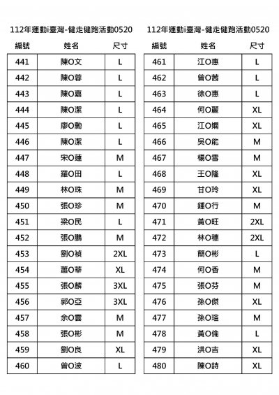 健跑名單_頁面_12.jpg
