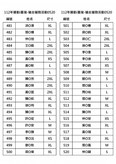健跑名單_頁面_13.jpg