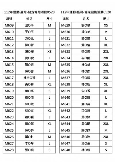 健跑名單_登山健行委員會_18.jpg