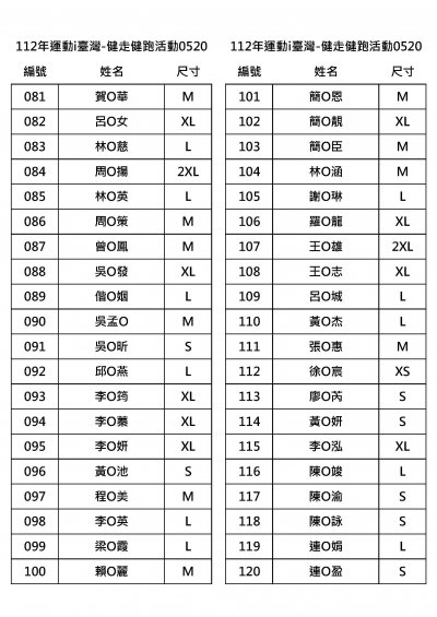 健跑名單_頁面_03.jpg
