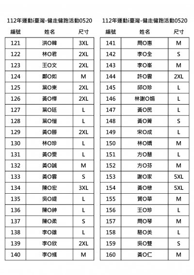 健跑名單_頁面_04.jpg