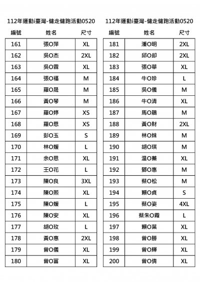 健跑名單_頁面_05.jpg
