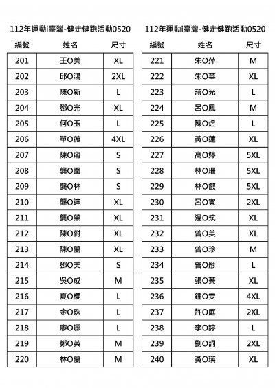 健跑名單_頁面_06.jpg