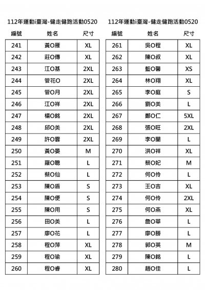 健跑名單_頁面_07.jpg