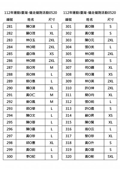 健跑名單_頁面_08.jpg