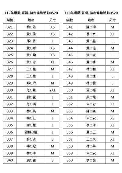 健跑名單_頁面_09.jpg