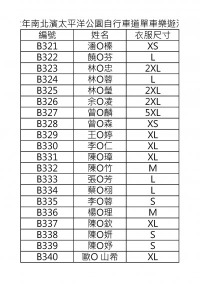 單車名單_頁面_17.jpg