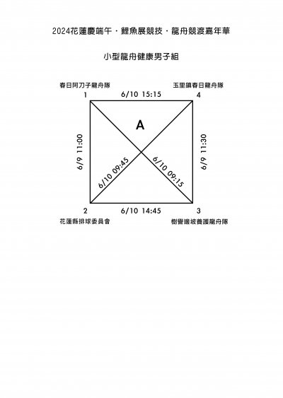 小型龍舟-健康男子賽程表.jpg