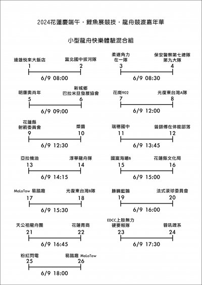 小型龍舟-快樂體驗混合組賽程表.jpg