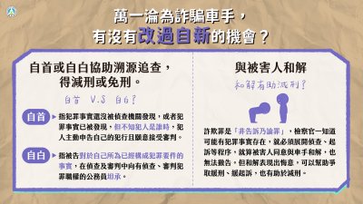 「詐騙車手下場超慘，千萬不要以身試法！」宣導懶人包4.jpg